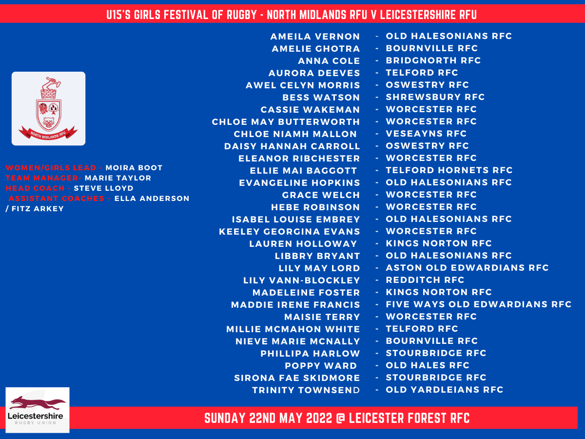 U15’s Girls Squad 22nd May