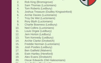 W&H announced squad to face GB